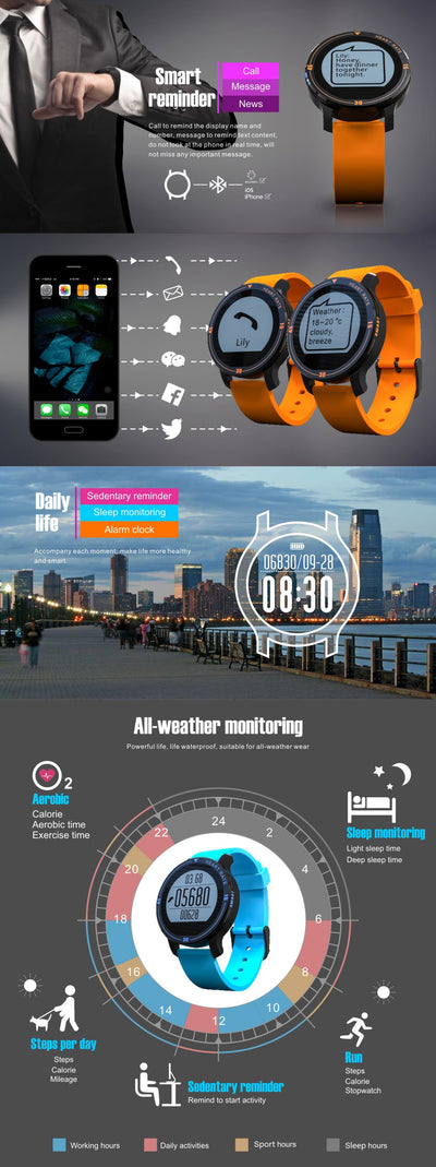 Android Heart Rate Monitor Smart Watch