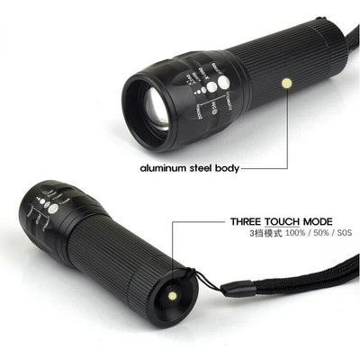 2000 Lumens Bicycle Light